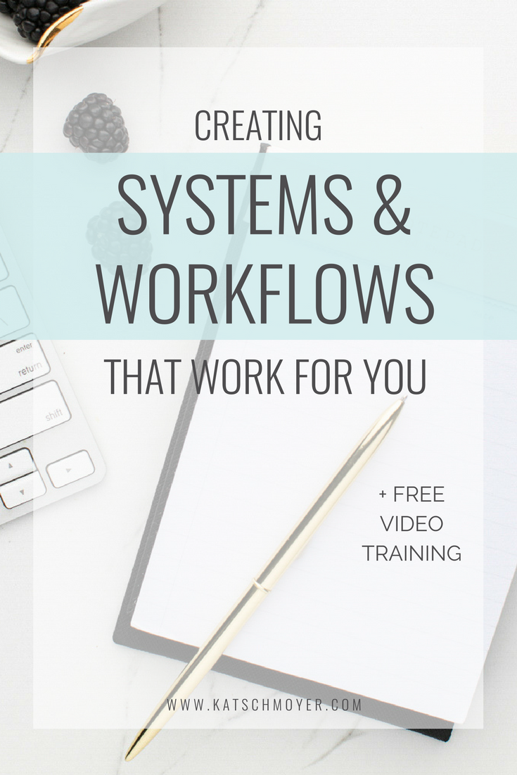Creating Workflows & Systems that work for you with Laura Neff // Kat Schmoyer Education #workflow #system #entrepreneur #smallbusiness #creative #work