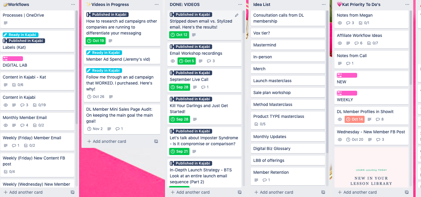 24 creative ways to make the most of Trello