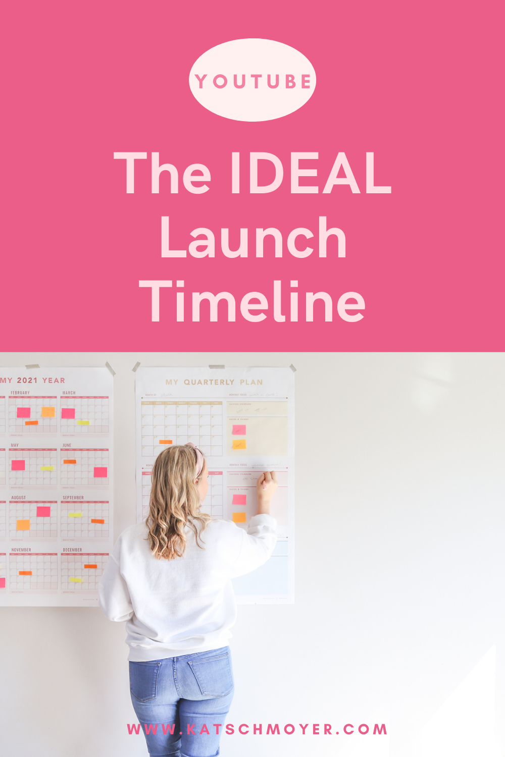 The Ideal Launch Timeline