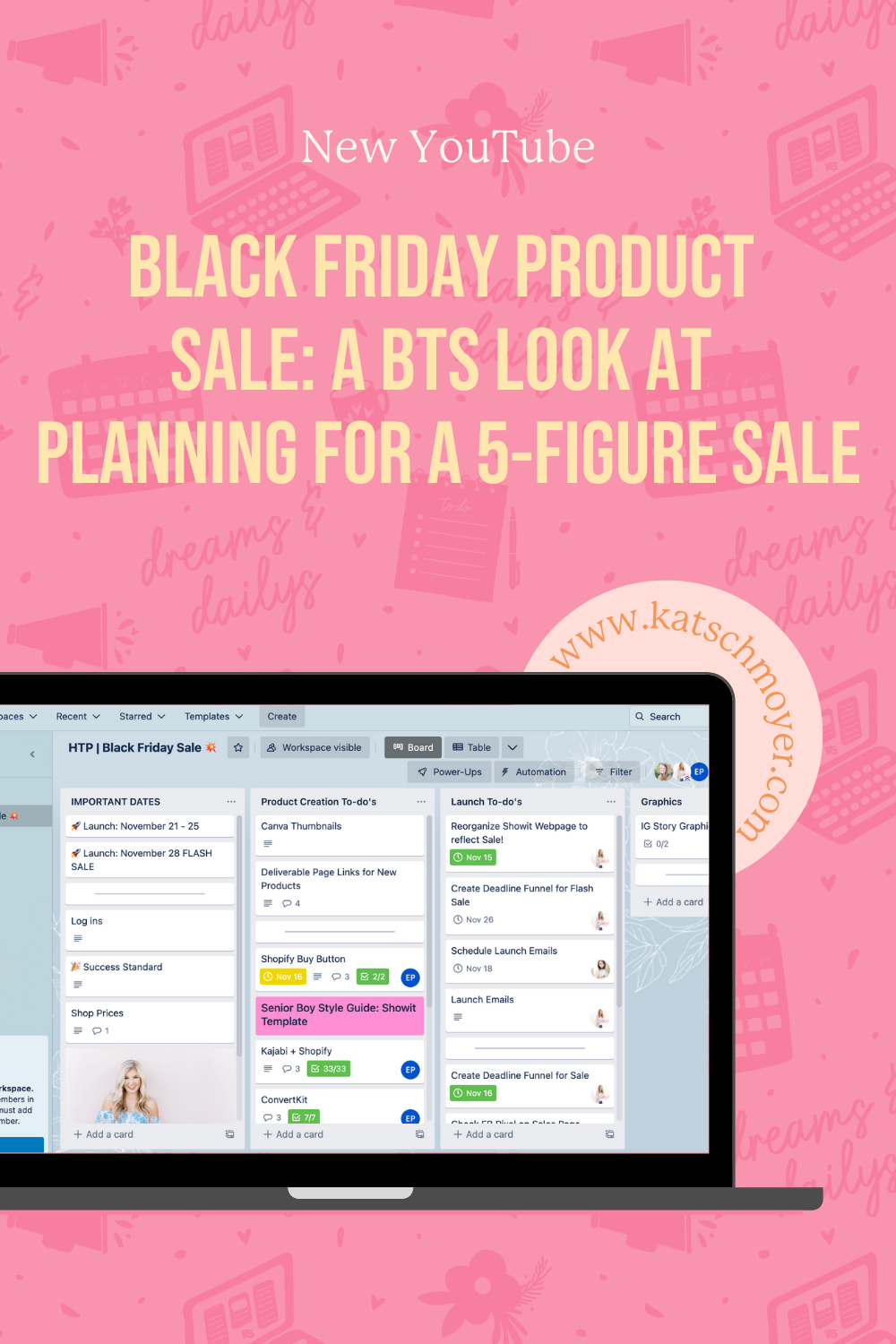 Black Friday Product Sale: A BTS Look at Planning for a 5-figure Sale